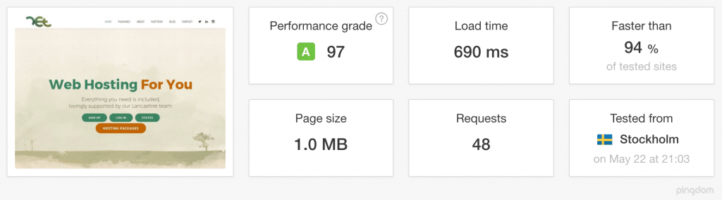 how much bandwidth